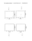 APPARATUS AND METHOD FOR DETECTION OF RADIATION diagram and image