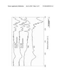 FLEXIBLE, SEMICONDUCTING NANOCOMPOSITE MATERIALS BASED ON NANOCRYSTALLINE     CELLULOSE AND POLYANILINE diagram and image