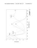 FLEXIBLE, SEMICONDUCTING NANOCOMPOSITE MATERIALS BASED ON NANOCRYSTALLINE     CELLULOSE AND POLYANILINE diagram and image