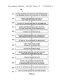 ONE TRANSISTOR AND ONE RESISTIVE RANDOM ACCESS MEMORY (RRAM) STRUCTURE     WITH SPACER diagram and image