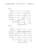 NITRIDE SEMICONDUCTOR DEVICE diagram and image