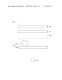 THIN LAYER DEPOSITION APPARATUS UTILIZING A MASK UNIT IN THE MANUFACTURE     OF A DISPLAY DEVICE diagram and image