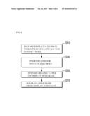 THIN LAYER DEPOSITION APPARATUS UTILIZING A MASK UNIT IN THE MANUFACTURE     OF A DISPLAY DEVICE diagram and image