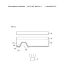 THIN LAYER DEPOSITION APPARATUS UTILIZING A MASK UNIT IN THE MANUFACTURE     OF A DISPLAY DEVICE diagram and image