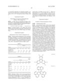 Novel Compound and Organic Electronic Device Comprising the Compound diagram and image