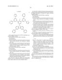 Novel Compound and Organic Electronic Device Comprising the Compound diagram and image