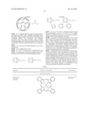 HOST FOR ORGANIC LIGHT EMITTING DEVICES diagram and image