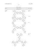 HOST FOR ORGANIC LIGHT EMITTING DEVICES diagram and image