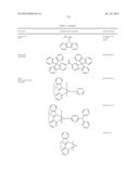 HOST FOR ORGANIC LIGHT EMITTING DEVICES diagram and image