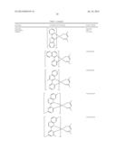 HOST FOR ORGANIC LIGHT EMITTING DEVICES diagram and image