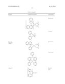 HOST FOR ORGANIC LIGHT EMITTING DEVICES diagram and image