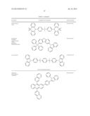 HOST FOR ORGANIC LIGHT EMITTING DEVICES diagram and image