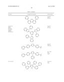 HOST FOR ORGANIC LIGHT EMITTING DEVICES diagram and image