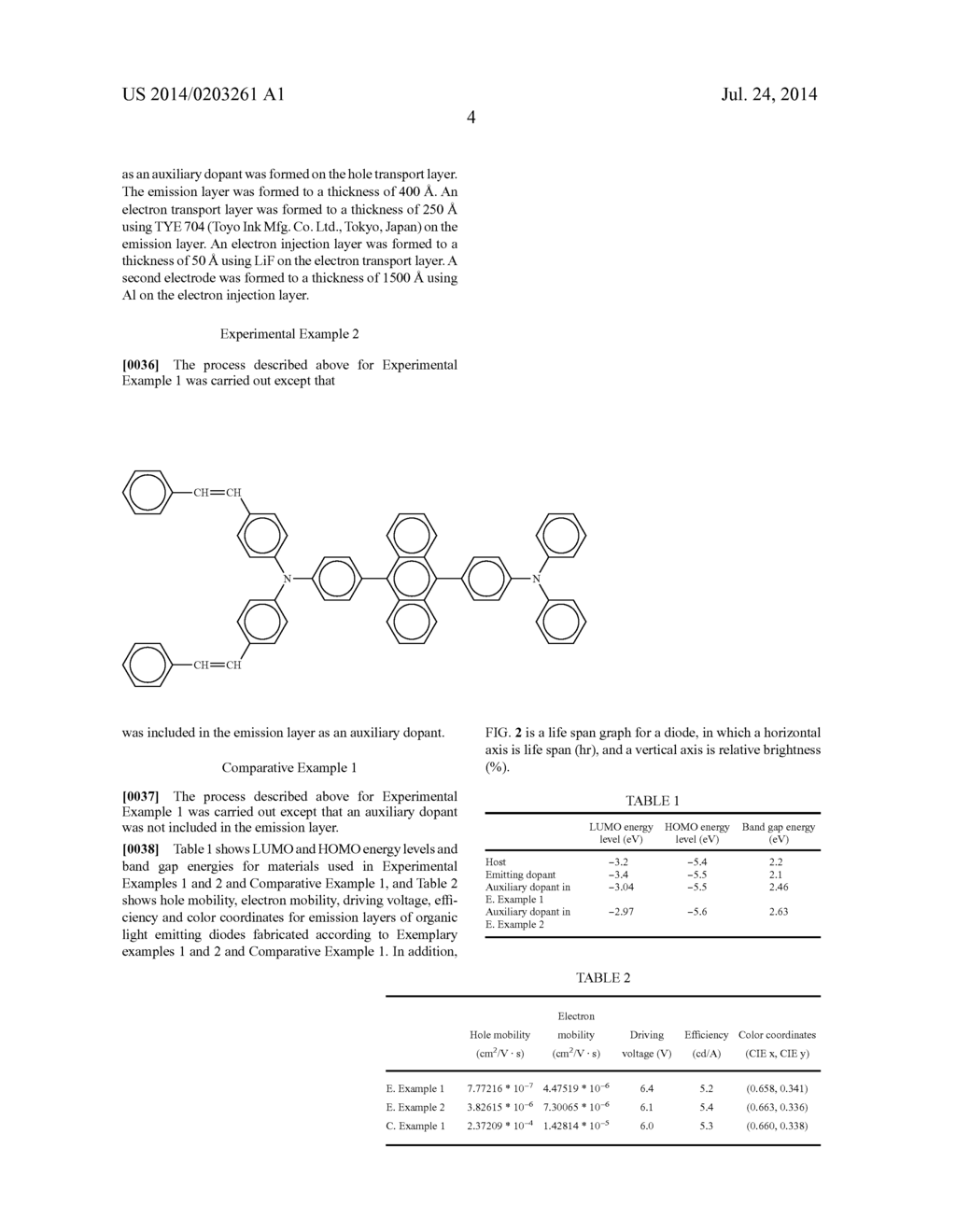 ORGANIC LIGHT EMITTING DIODE AND METHOD OF FABRICATING THE SAME - diagram, schematic, and image 07