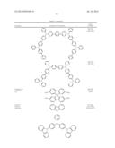 HETEROLEPTIC IRIDIUM COMPLEX diagram and image