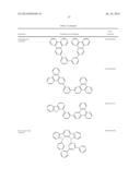 HETEROLEPTIC IRIDIUM COMPLEX diagram and image