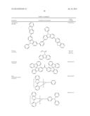 HETEROLEPTIC IRIDIUM COMPLEX diagram and image