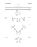 HETEROLEPTIC IRIDIUM COMPLEX diagram and image