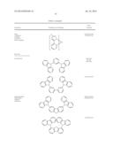 HETEROLEPTIC IRIDIUM COMPLEX diagram and image