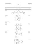 HETEROLEPTIC IRIDIUM COMPLEX diagram and image