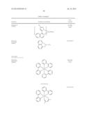 HETEROLEPTIC IRIDIUM COMPLEX diagram and image