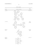 HETEROLEPTIC IRIDIUM COMPLEX diagram and image