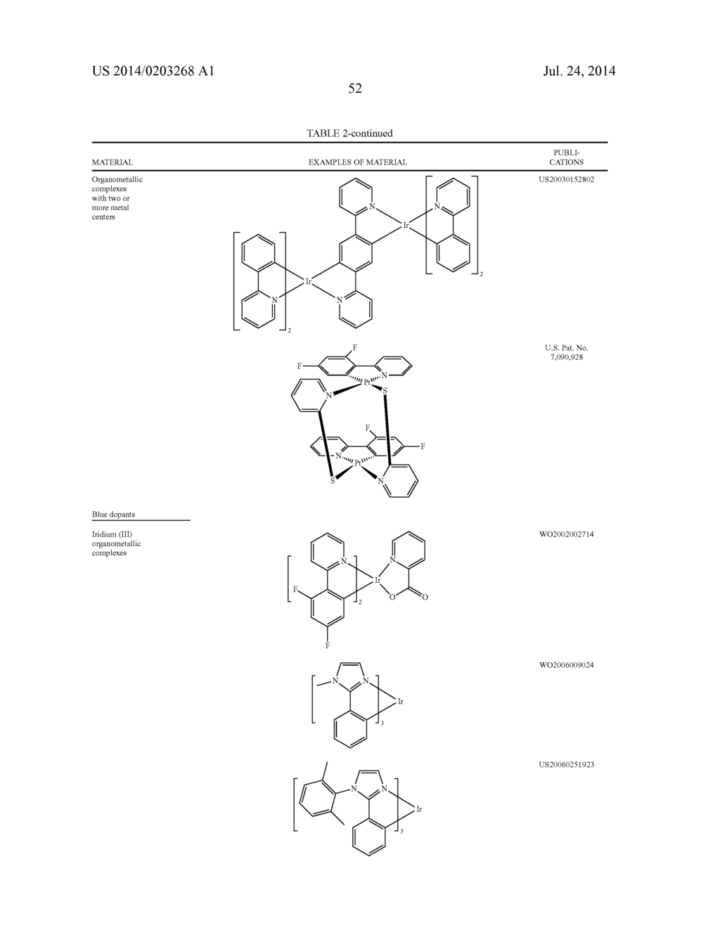 HETEROLEPTIC IRIDIUM COMPLEX - diagram, schematic, and image 56