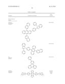 HETEROLEPTIC IRIDIUM COMPLEX diagram and image