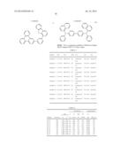 HETEROLEPTIC IRIDIUM COMPLEX diagram and image