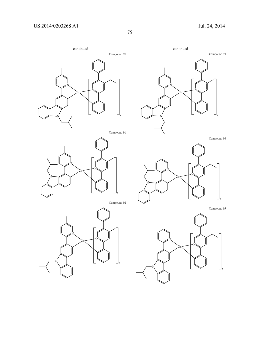 HETEROLEPTIC IRIDIUM COMPLEX - diagram, schematic, and image 79