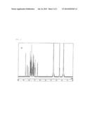 ORGANIC ELECTROLUMINESCENT ELEMENT diagram and image