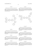 ORGANIC LIGHT EMITTING DIODE diagram and image