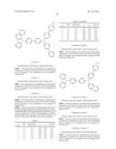 ORGANIC LIGHT EMITTING DIODE diagram and image