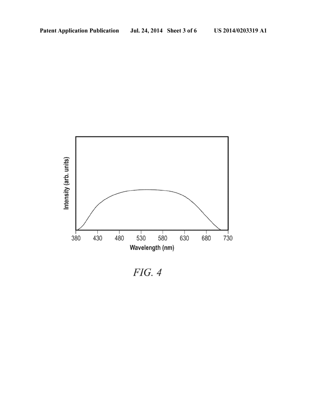 Article Including a Light Emitting Gadolinium-Containing Material and a     Process of Forming the Same - diagram, schematic, and image 04