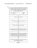 Article Including a Light Emitting Gadolinium-Containing Material and a     Process of Forming the Same diagram and image