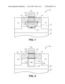 DEEP GATE-ALL-AROUND SEMICONDUCTOR DEVICE HAVING GERMANIUM OR GROUP III-V     ACTIVE LAYER diagram and image