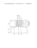 Semiconductor Devices and Methods for Fabricating the Same diagram and image