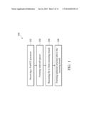 FinFET Device with Epitaxial Structure diagram and image