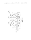 FinFET Device with Epitaxial Structure diagram and image