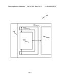 3D MEMORY diagram and image