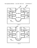 3D MEMORY diagram and image