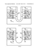 3D MEMORY diagram and image