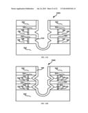 3D MEMORY diagram and image