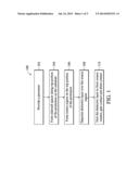 Vertical Tunneling Field-Effect Transistor Cell and Fabricating the Same diagram and image