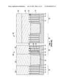 FINFET INTEGRATED CIRCUITS WITH UNIFORM FIN HEIGHT AND METHODS FOR     FABRICATING THE SAME diagram and image