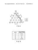 MAGNETIC MEMORY AND METHOD OF MANUFACTURING THE SAME diagram and image