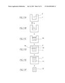 Polymer Composites diagram and image