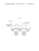 BATTERY SYSTEM FOR VEHICLE AND CONTROL METHOD THEREOF diagram and image