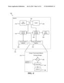 Energy Harvesting Scheme diagram and image