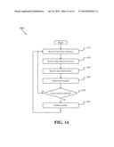 Energy Harvesting Scheme diagram and image